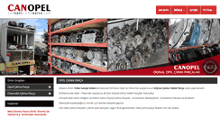 Desktop Screenshot of canopelcikmaparca.com